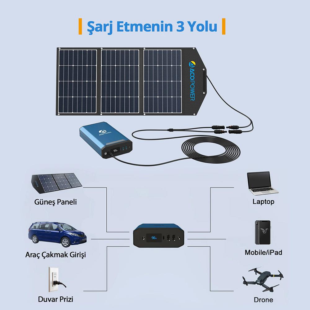 Acopower X230 14.8Volt 13Amper Li-ion Yedek Buzdolabı Aküsü + Powerbank + LED Lamba - . Görsel