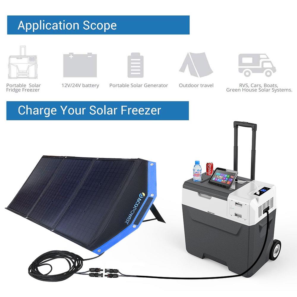 Acopower AP3XSP 3x30Watt Çanta Tipi Katlanabilir Güneş Enerji Paneli - . Görsel