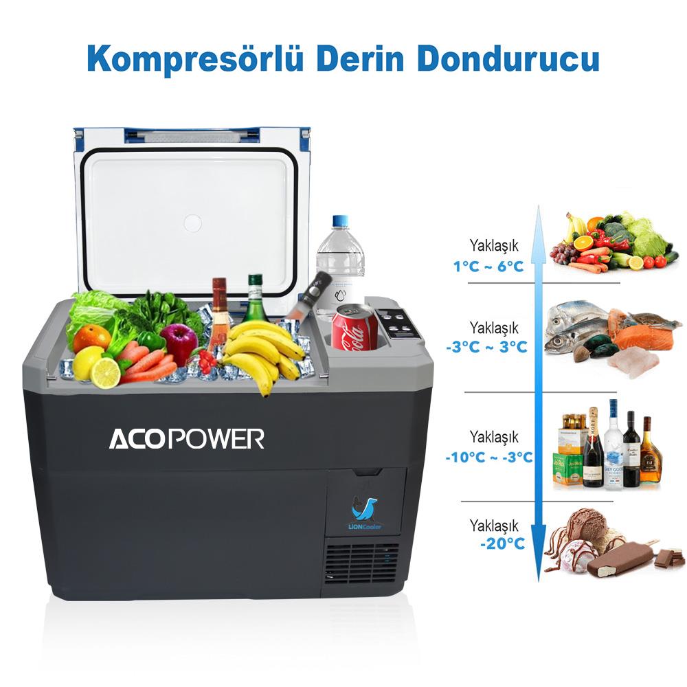 Acopower VX28 12/24/220Volt Akülü/Kablolu 28Litre Kompresörlü Outdoor Oto Buzdolabı + Powerbank + LED Lamba - . Görsel