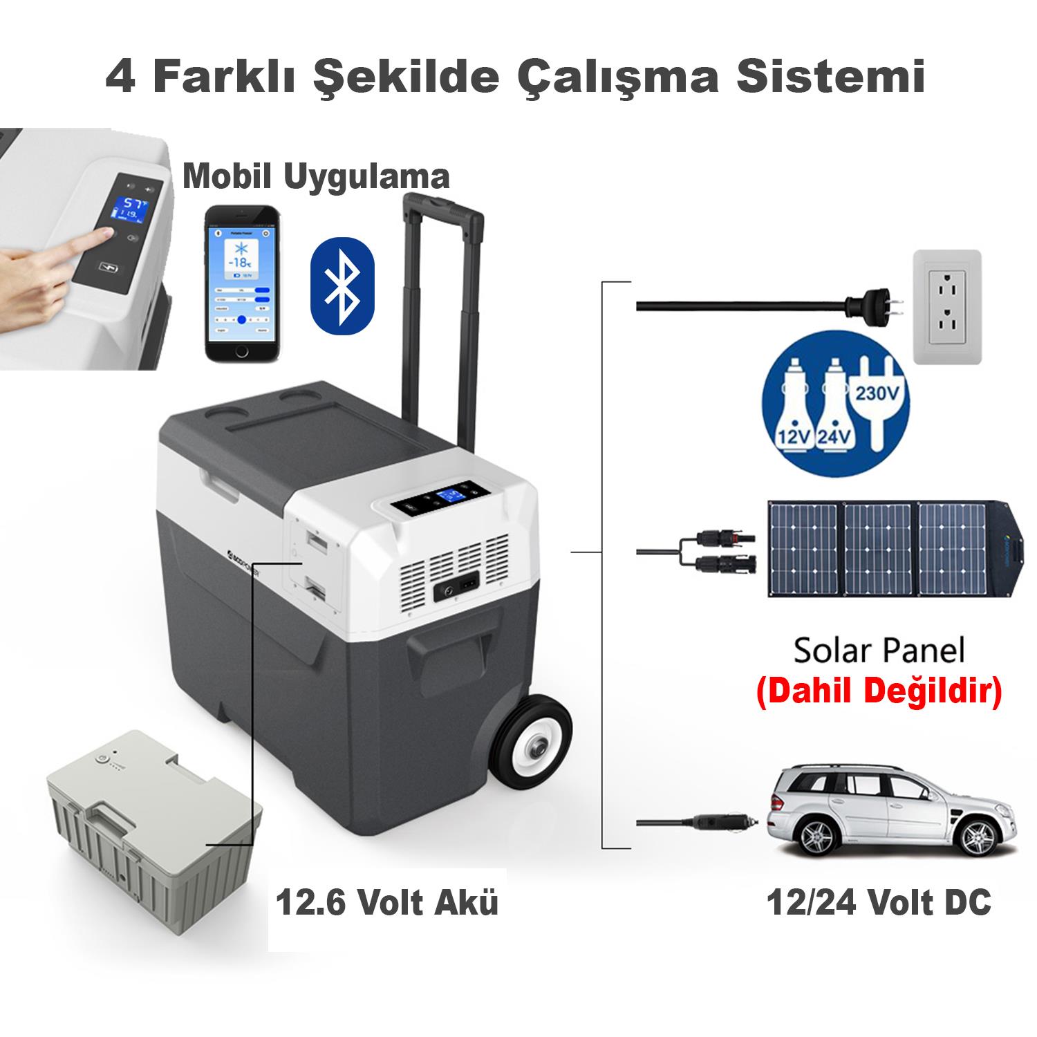Acopower X40A 12/24/220Volt Akülü/Kablolu 40Litre Kompresörlü Outdoor Oto Buzdolabı - . Görsel