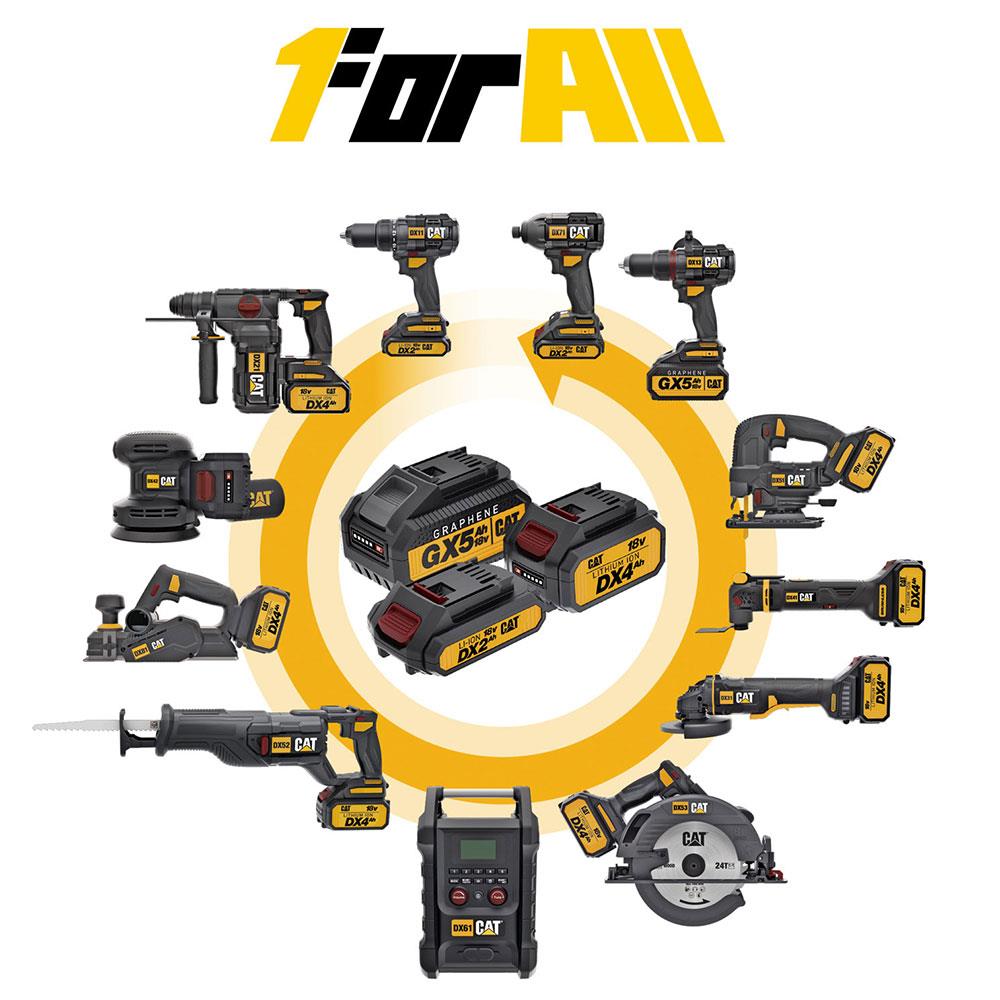 CAT DXC4 18Volt Li-ion ONE FOR ALL Profesyonel Hızlı Akü Şarj Cihazı - . Görsel