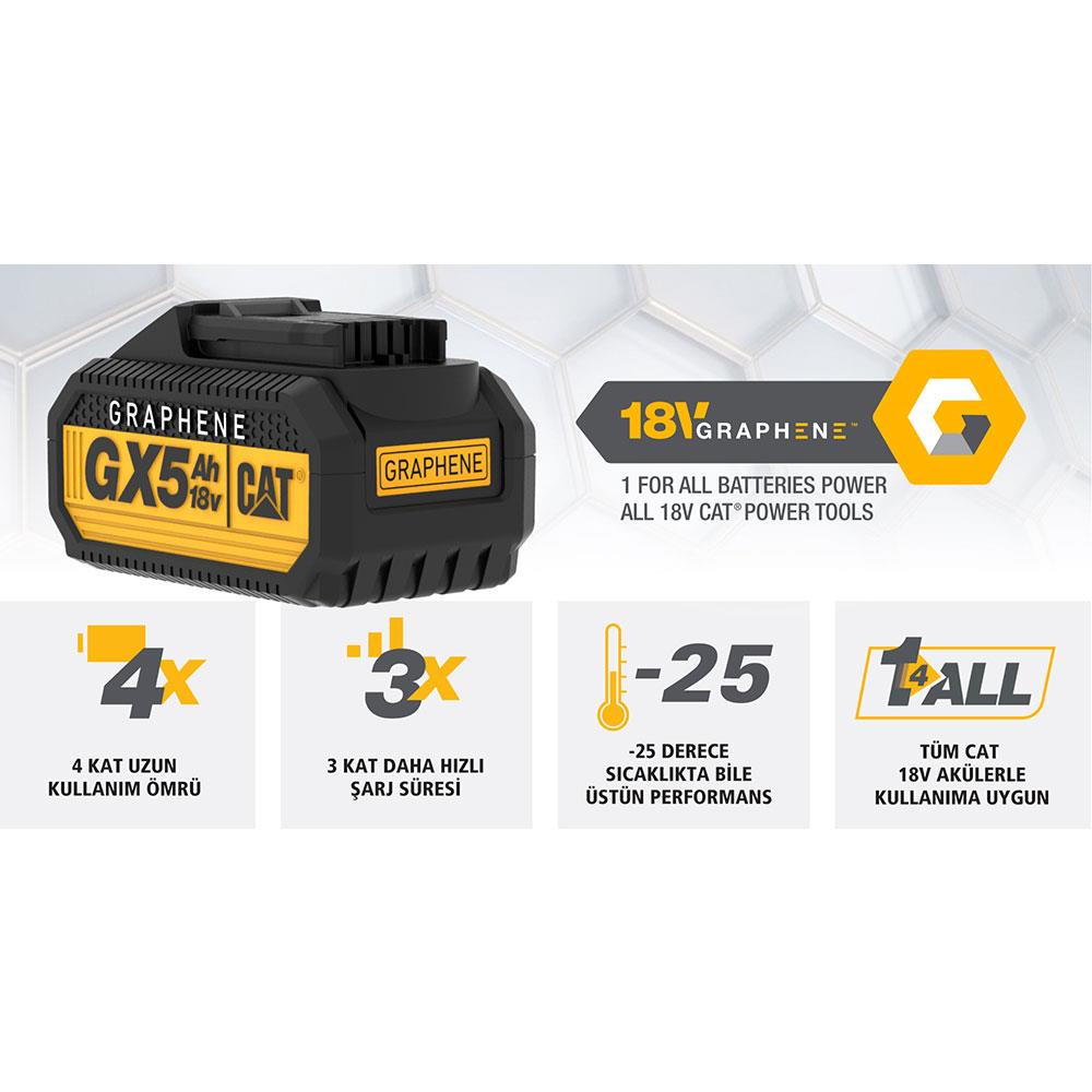 CAT GXB5 18Volt/5.0Ah GRAPHENE Li-Polimer ONE FOR ALL Profesyonel Yedek Akü - . Görsel