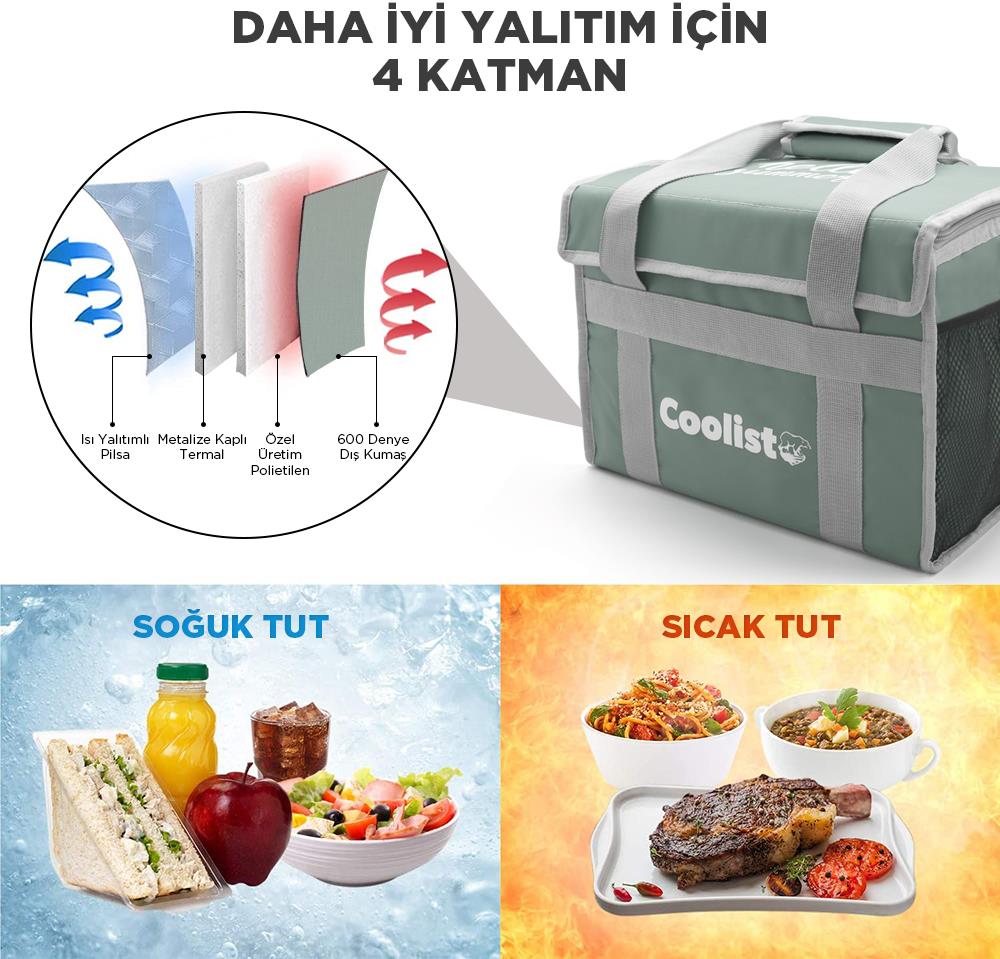 Coolist CL26LG 26 Litre Katlanabilir Termos Bez Çanta / Buzluk - . Görsel
