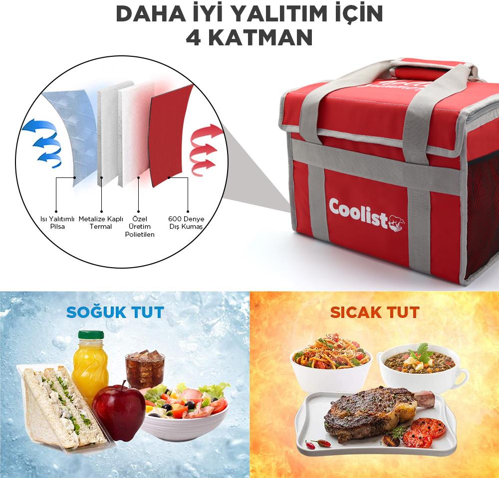 Coolist CL26R 26 Litre Katlanabilir Termos Bez Çanta / Buzluk - . Görsel