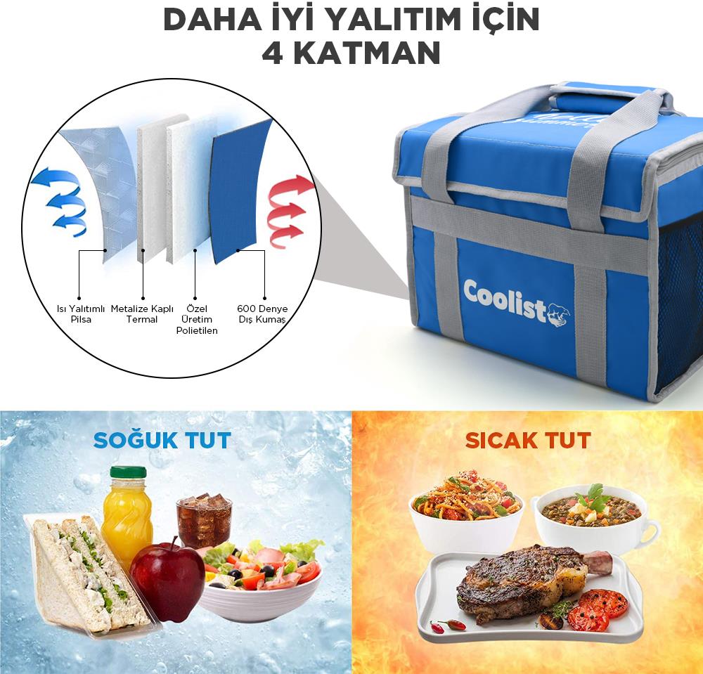 Coolist CL36B 36 Litre Katlanabilir Termos Bez Çanta / Buzluk - . Görsel