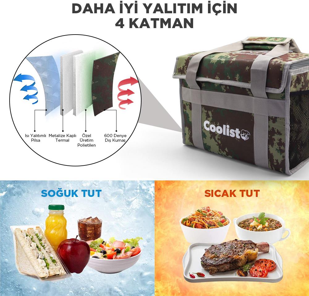Coolist CL36C 36 Litre Katlanabilir Termos Bez Çanta / Buzluk - . Görsel