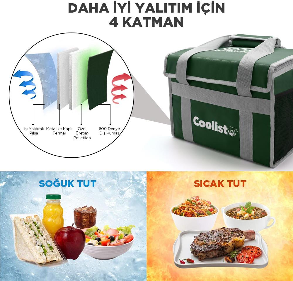 Coolist CL36G 36 Litre Katlanabilir Termos Bez Çanta / Buzluk - . Görsel