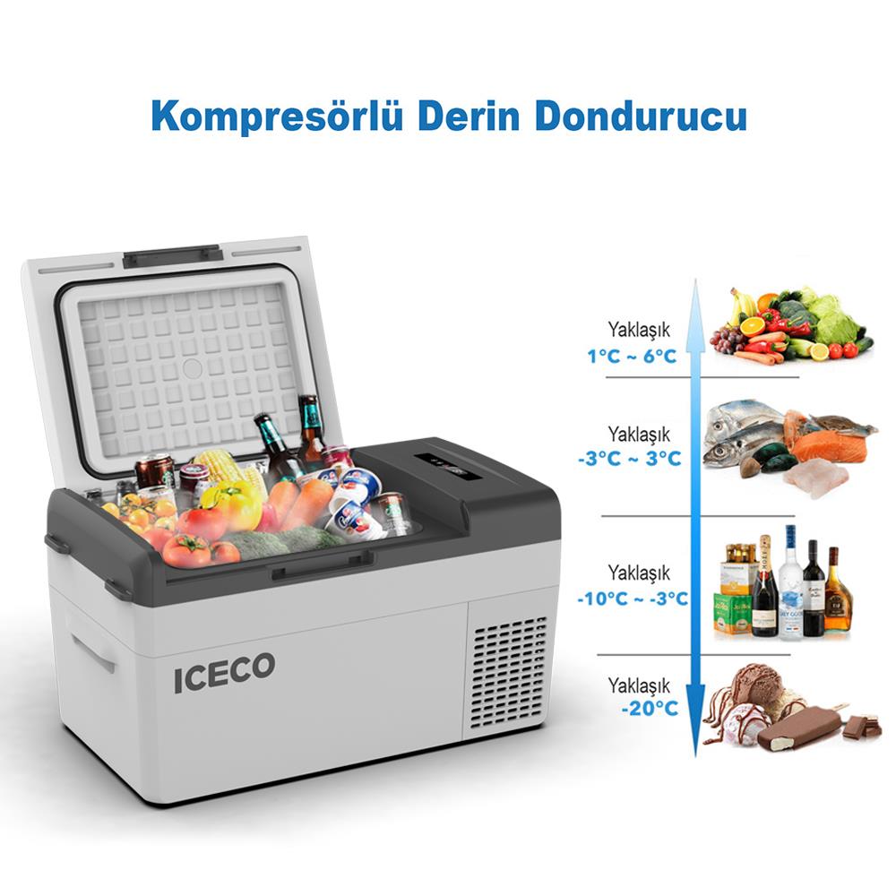 ICECO MCD20S 12/24Volt 20 Litre Kompresörlü Oto Buzdolabı/Dondurucu - . Görsel