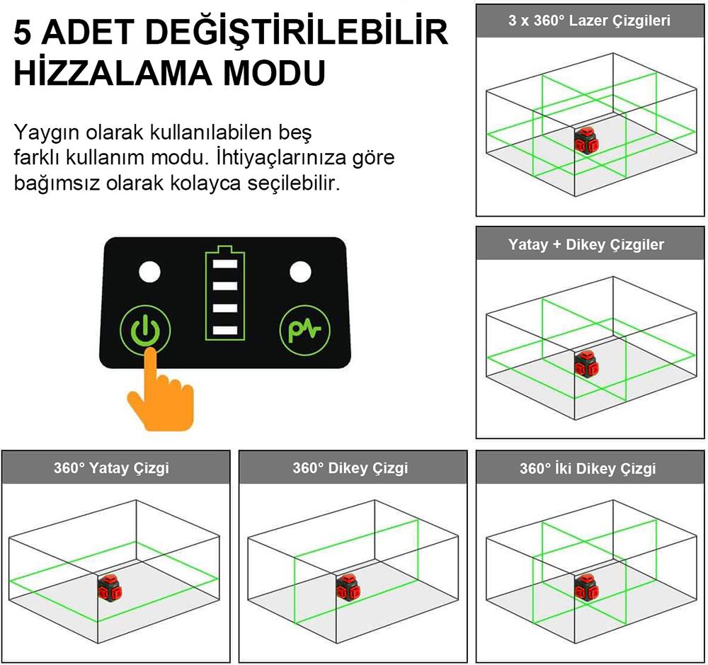 KOBB KBL34GTP 40 Metre Profesyonel Li-ion Şarjlı 3X360⁰ Otomatik Hizalamalı Yeşil Çapraz Çizgi Lazer Distomat+Tripod - . Görsel