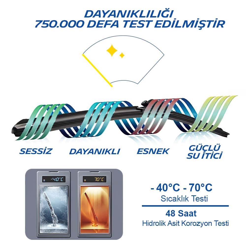 Michelin EASYCLIP™ MCR430 43CM 1 Adet Universal Muz Tipi Arka Silecek - . Görsel