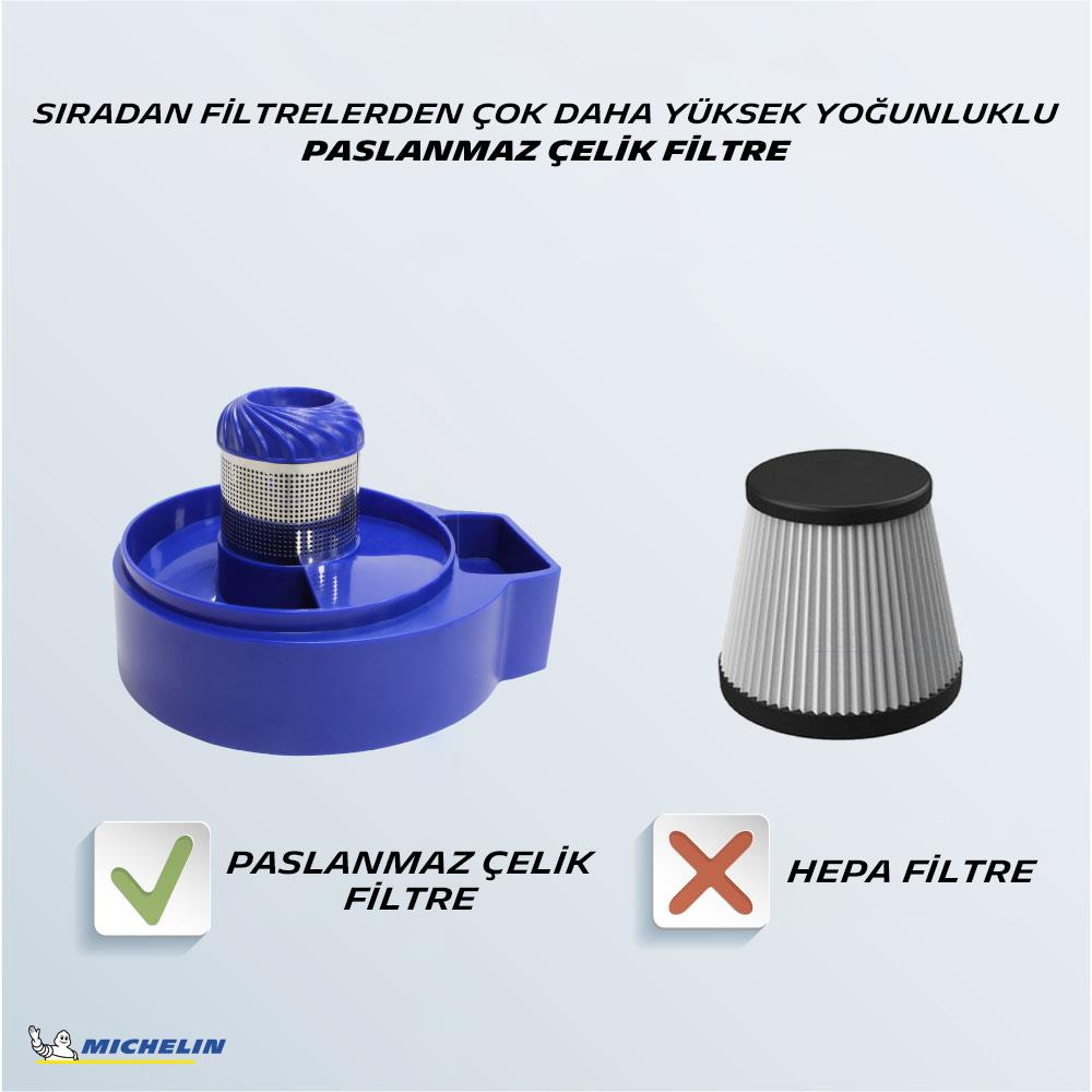 Michelin MC33375 12Volt/150Watt Araç Süpürgesi + 4 Parça Aksesuar Seti - . Görsel