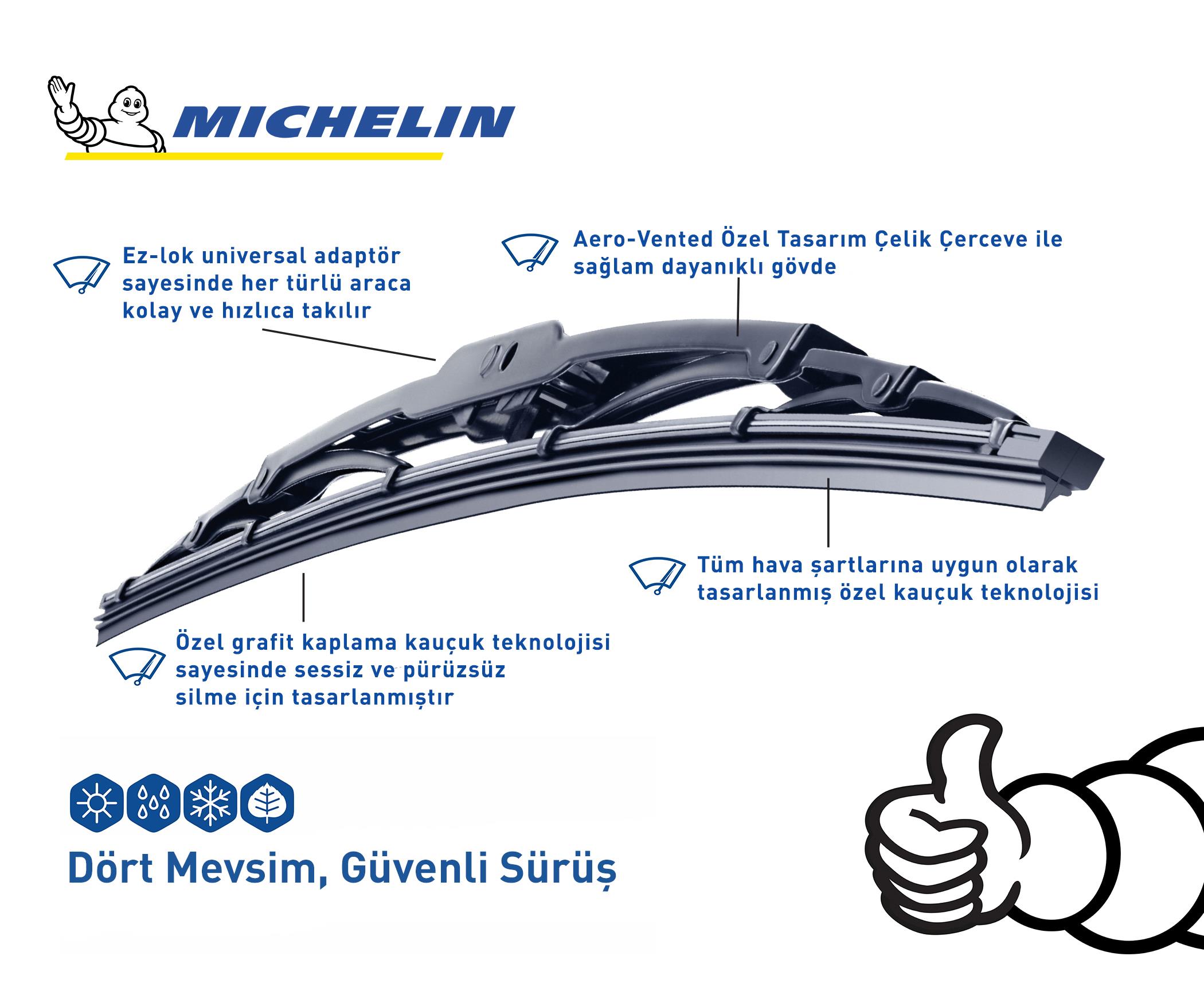 Michelin Rainforce™ MC13916 40CM 1 Adet Universal Telli Silecek - . Görsel