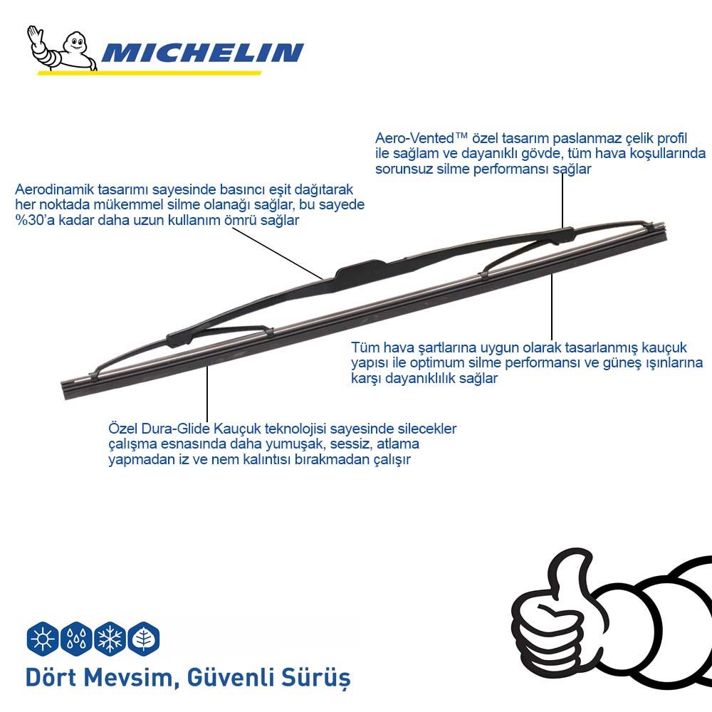 Michelin Rainforce™ MCR340 34CM 1 Adet Universal Telli Arka Silecek - . Görsel