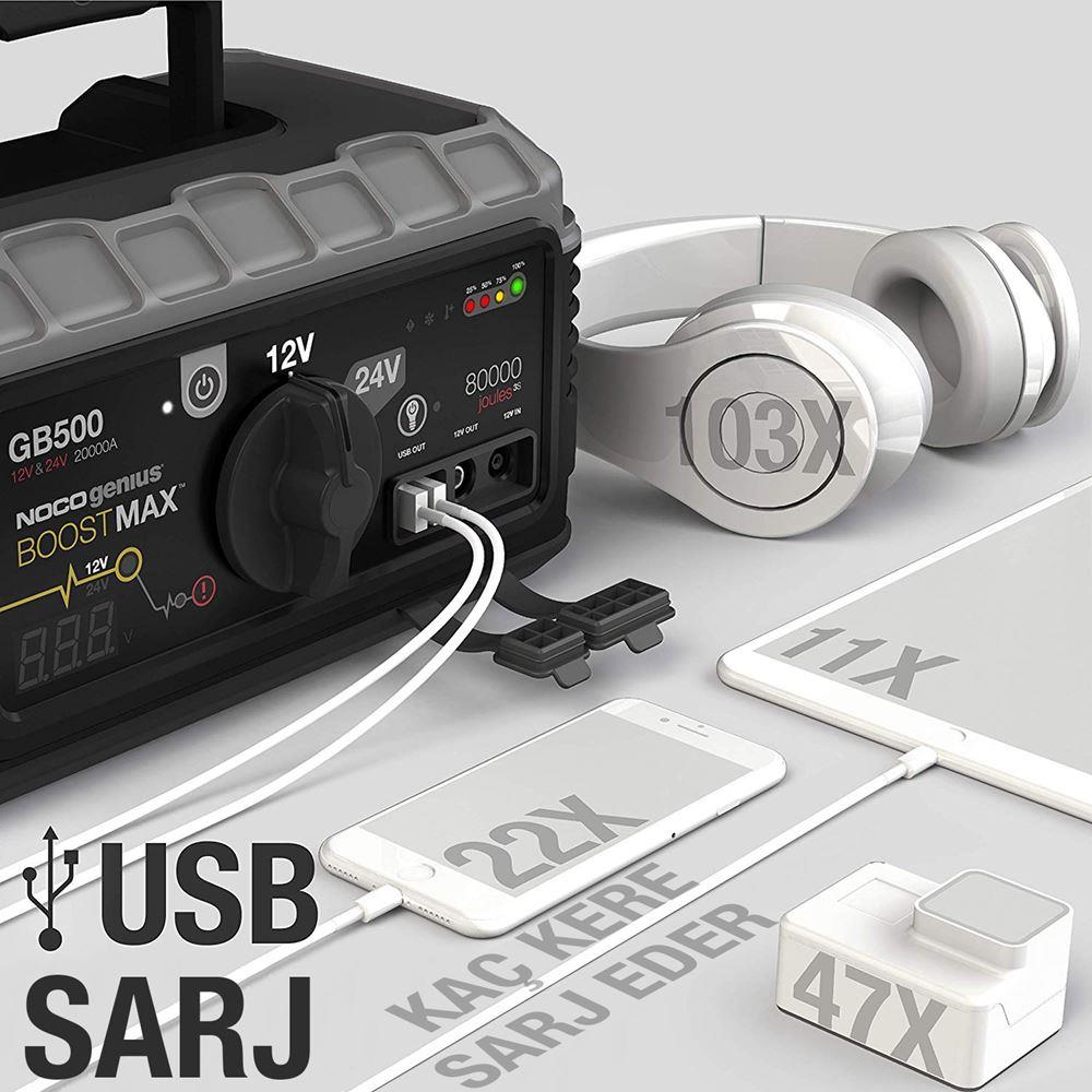 NOCO Genius GB500 12V/24V 6250Amp Ultrasafe Lityum Akü Takviye + Powerbank + Led Lamba - . Görsel
