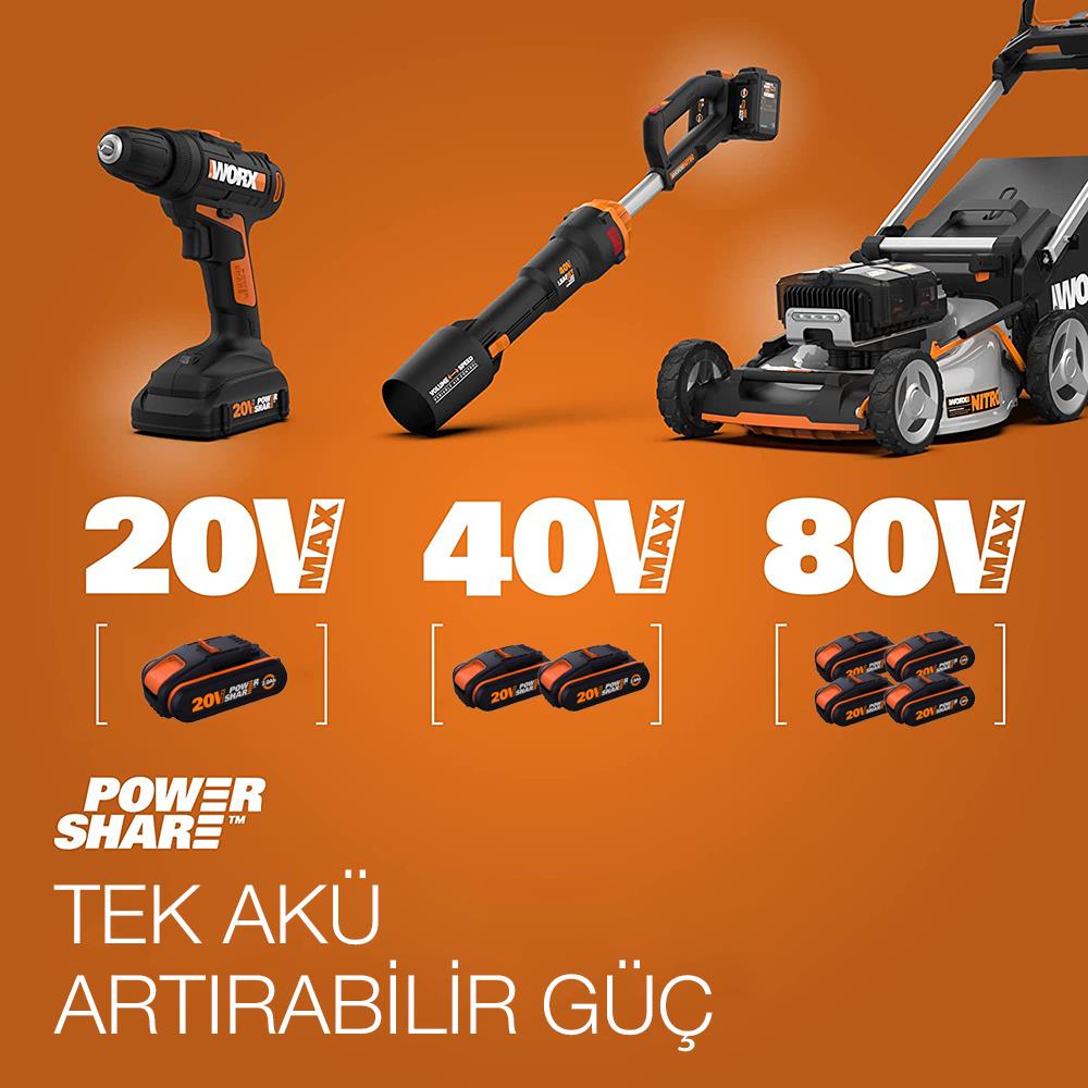WORX WA3883 20Volt Li-ion PowerShare İkili Hızlı Akü Şarj Cihazı - . Görsel