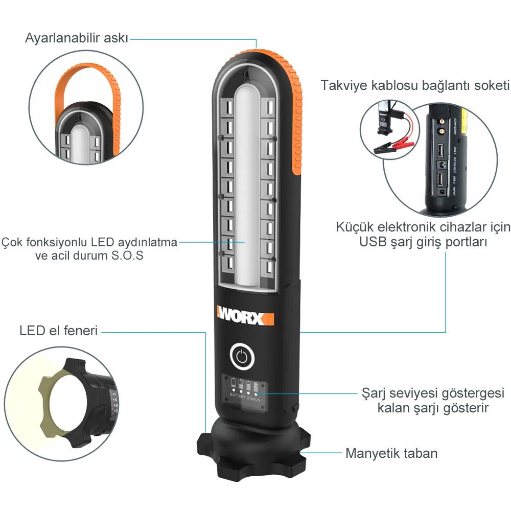 WORX WX852.1 12V 500Amp Lityum-Polymer Akü Takviye + Powerbank + Led Lamba - . Görsel